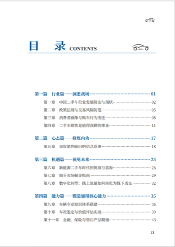 《二手车销冠秘籍》目录第一页 行业篇/心态篇/机遇篇/能力篇